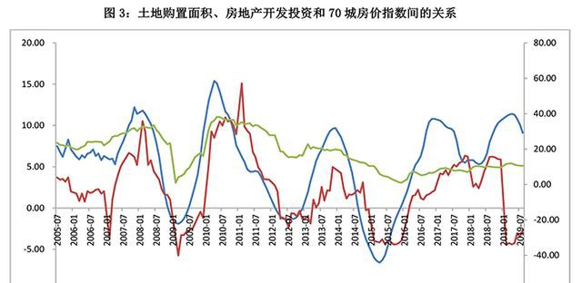 人口调控方案_北京将制定人口总量控制措施