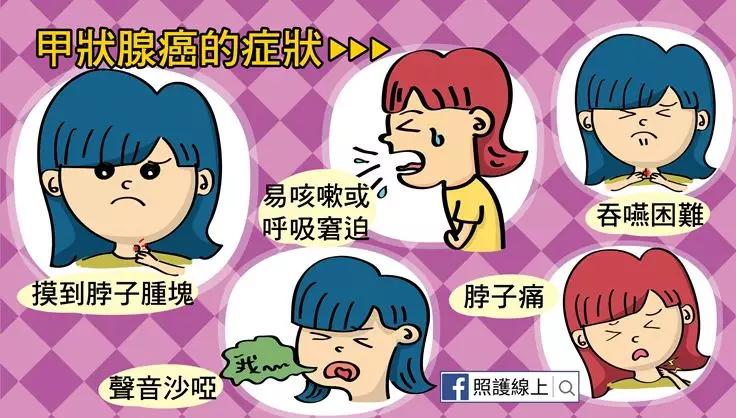 另外,全甲状腺切除相应带来的手术并发症高于非全甲状腺