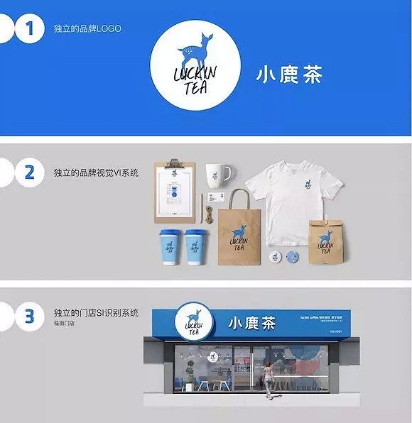 分拆小鹿茶,"倒贴"做加盟,瑞幸(lk.us)图什么?