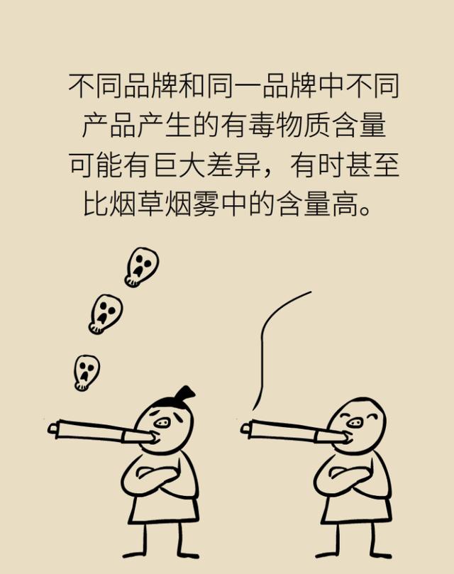 用電子煙幫忙戒菸真的靠譜嗎?