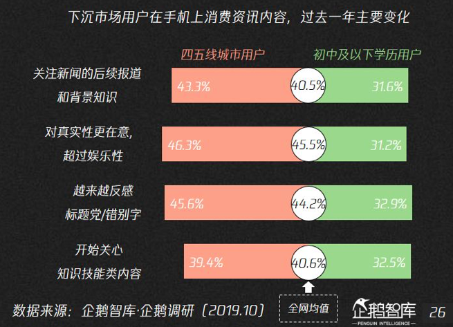 百度不收录我的网站_收录百度网站的软件_如何让百度收录自己的网站信息