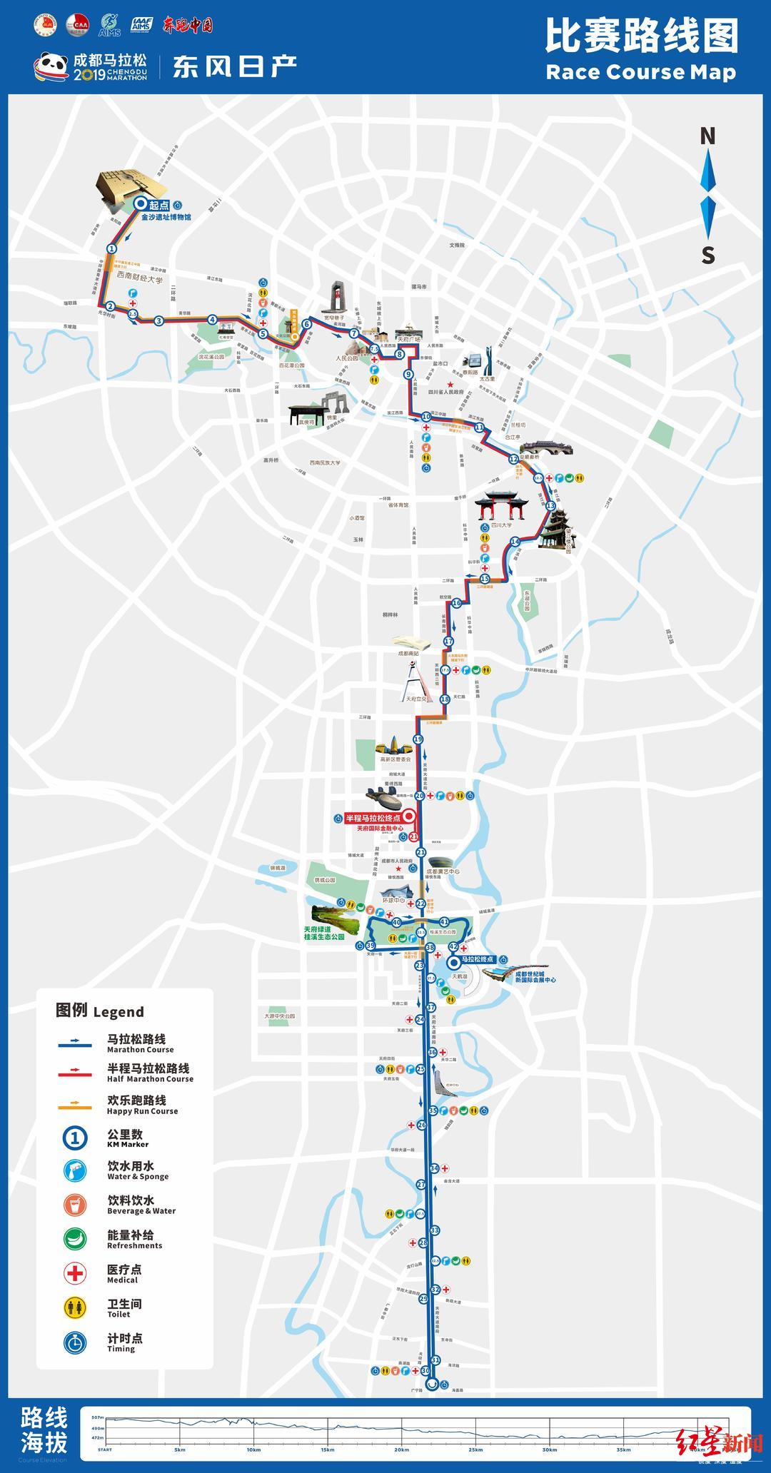 經過天府廣場杜甫草堂寬窄巷子2019成都馬拉松週日開跑