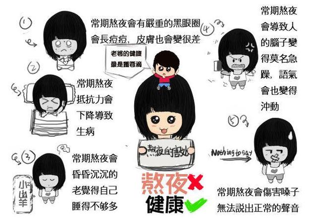 都知道熬夜对身体肌肤伤害大,但也要知道改善的方法__凤凰网