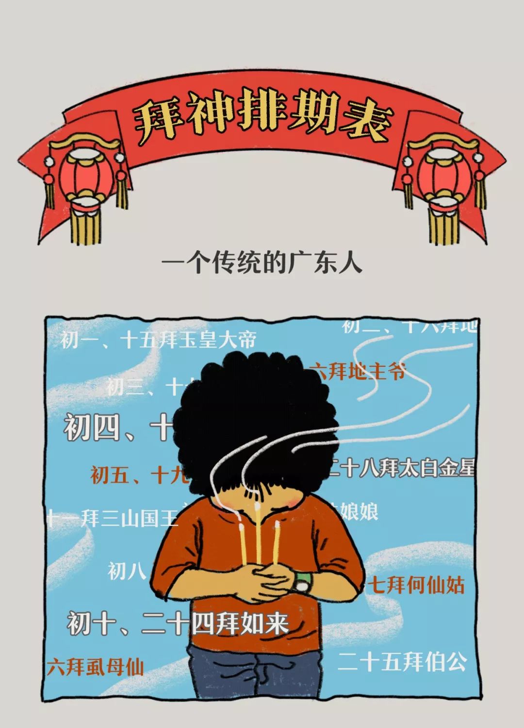 习俗丨广东人咁样拜神想唔发都难