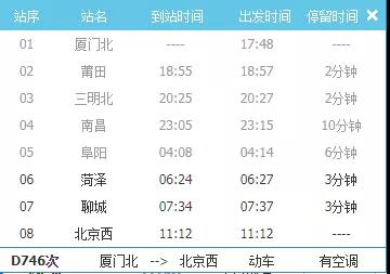而新增的两列d746d728列车 菏泽至北京时间缩短至4小时45分左右