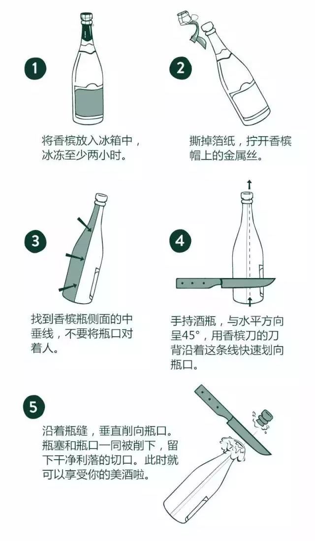 一言不合就"开削"