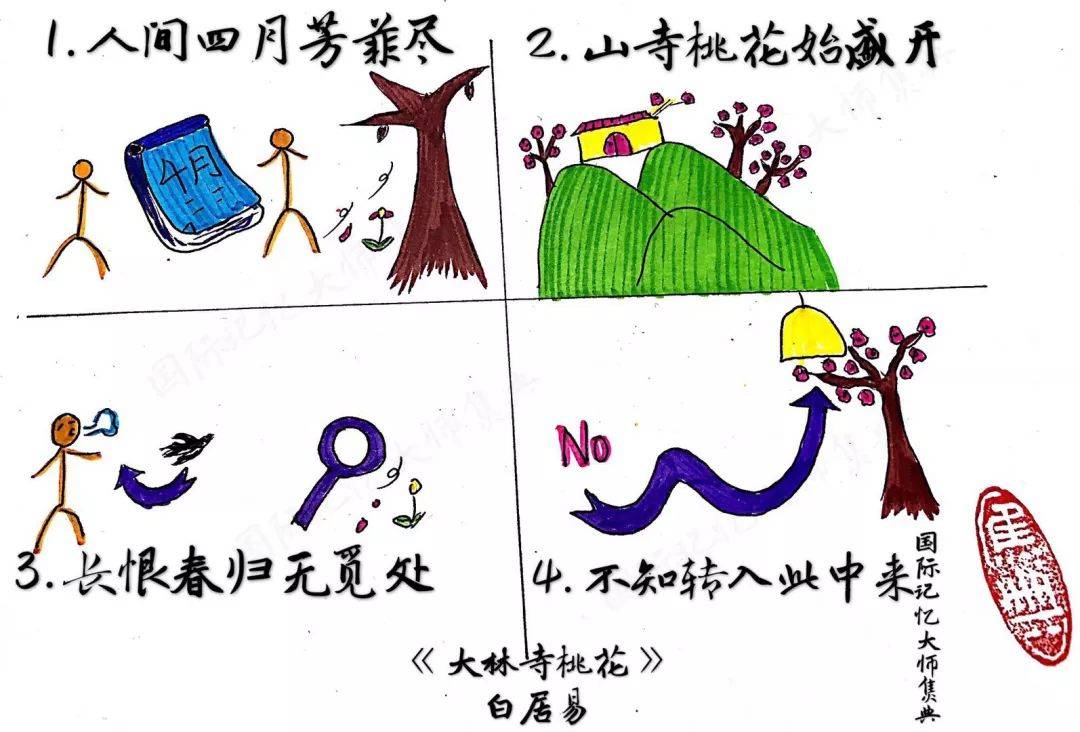 当梦想老是无法实现时我该怎么办一代诗魔这样说大林寺桃花