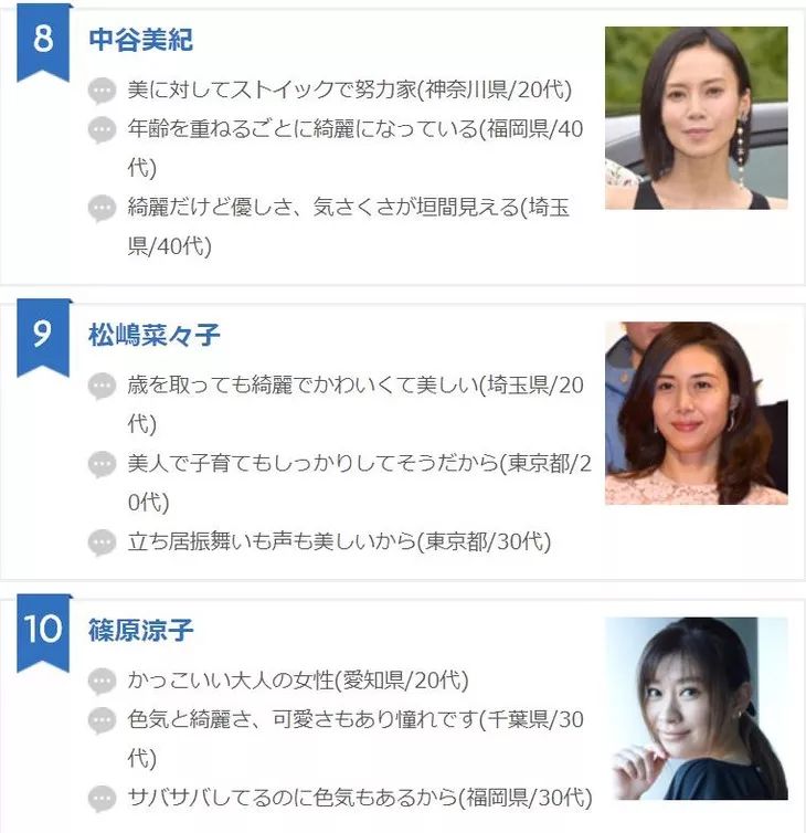 美人计 日本票选的理想成熟女性 Gakki小姨赢过天海祐希成第一 凤凰网