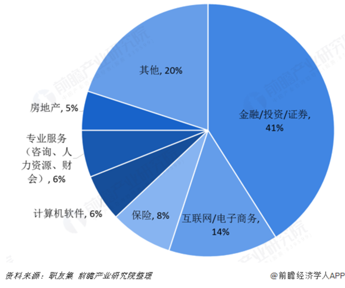 2023年跨专业考研好考吗_2021考研跨专业_跨专业考研时间表