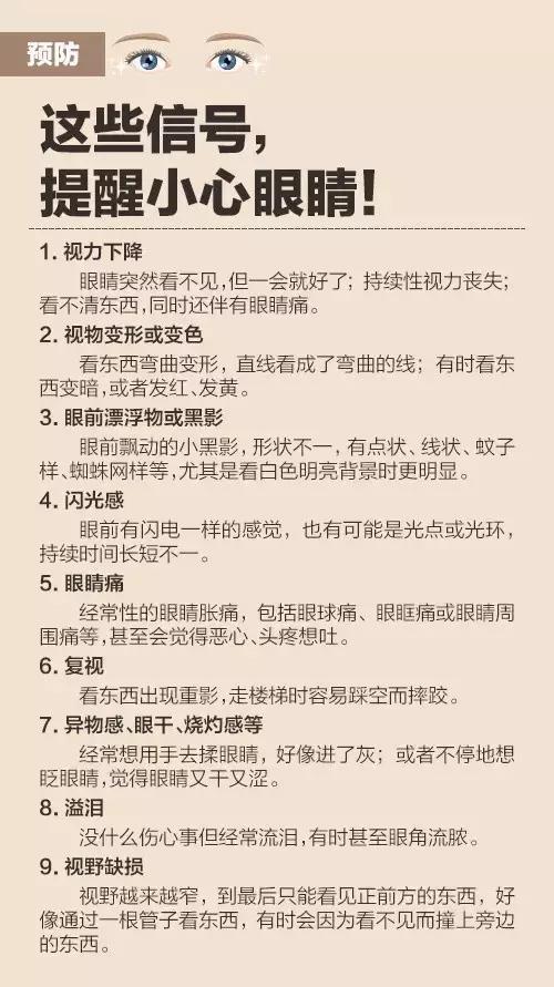 很多人对这些症状都不加重视,还有着很多错误的认知,不知不觉中眼睛就