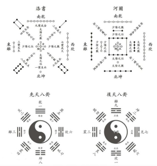 有两张神秘图案自上古时期流传下来无人能够破解其中奥秘