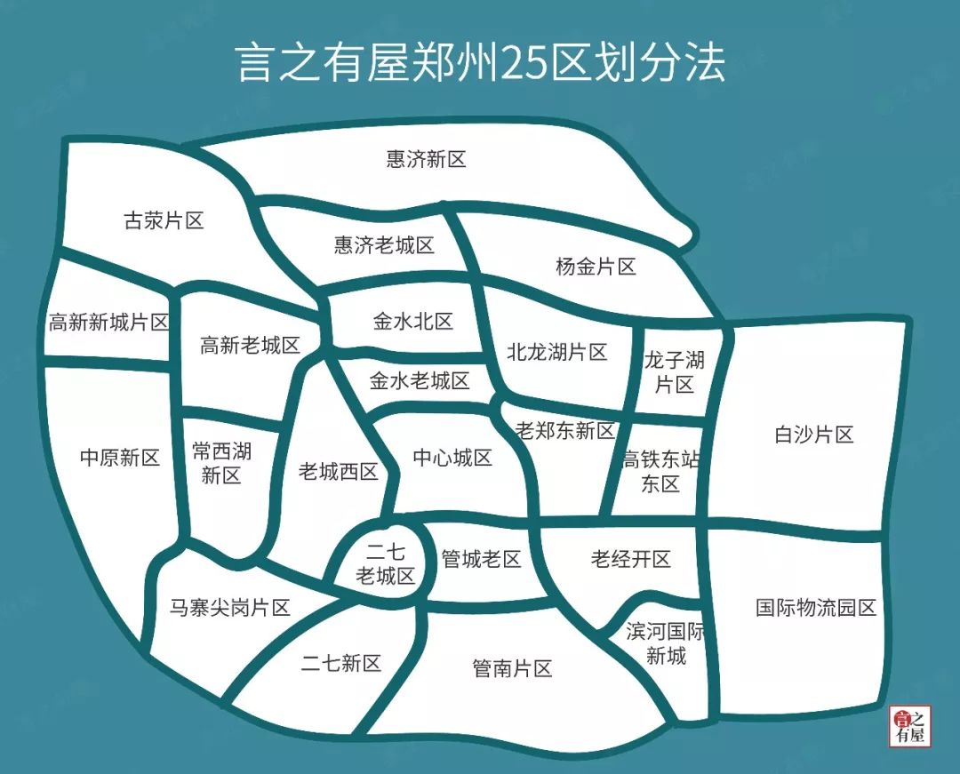 郑州房产分布区域图图片