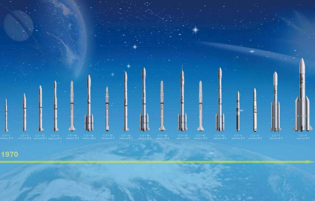 中国运载火箭最快纪录保持者快舟发射背后