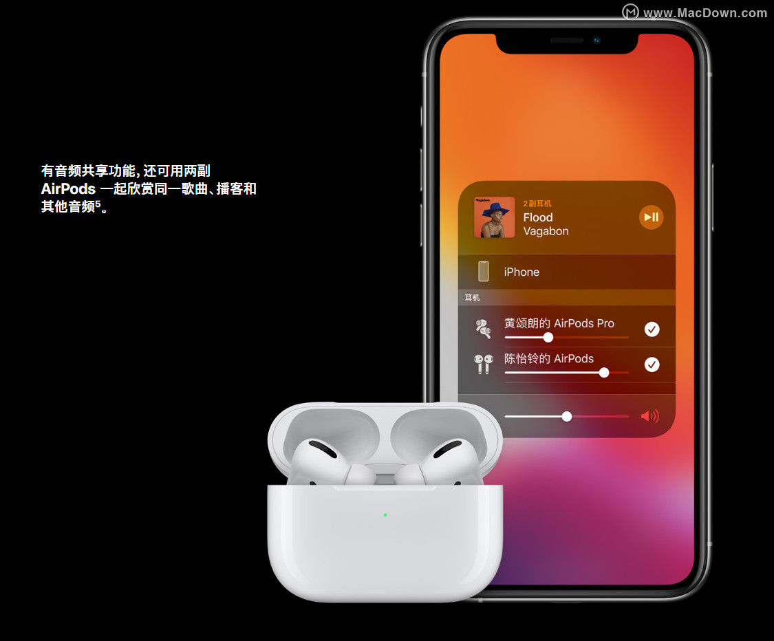 蘋果airpodspro耳機發布有何新功能是否值得買