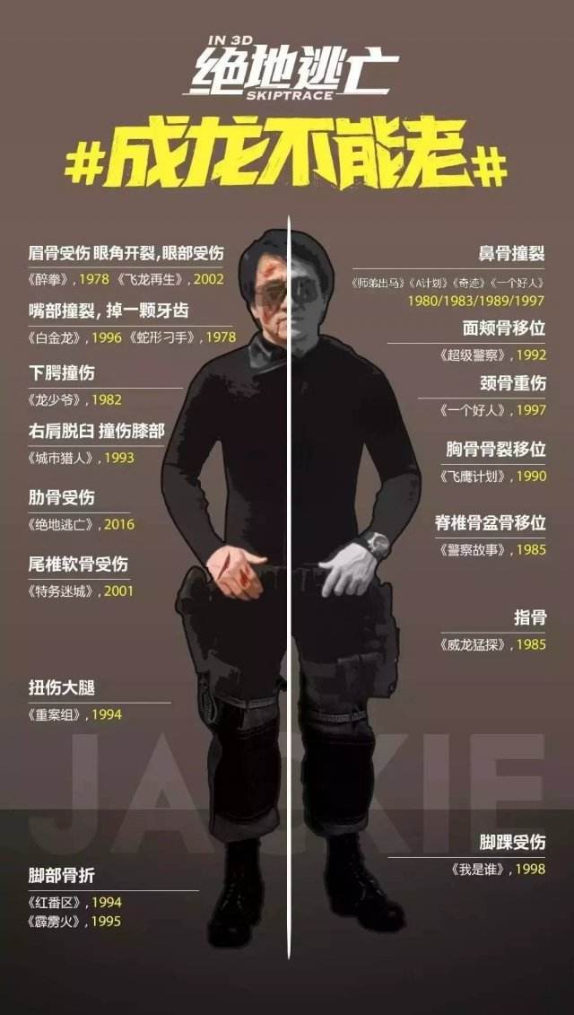 女拳霸打女现身成龙电影周35岁身材依美打戏仅次于托尼贾