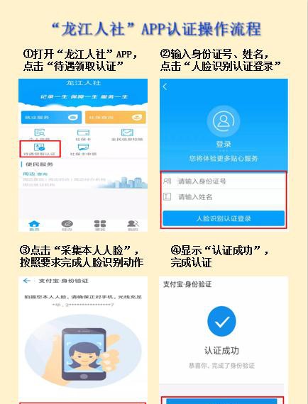 哈市102万企退人员:6张图帮你搞懂刷脸认证__凤凰网