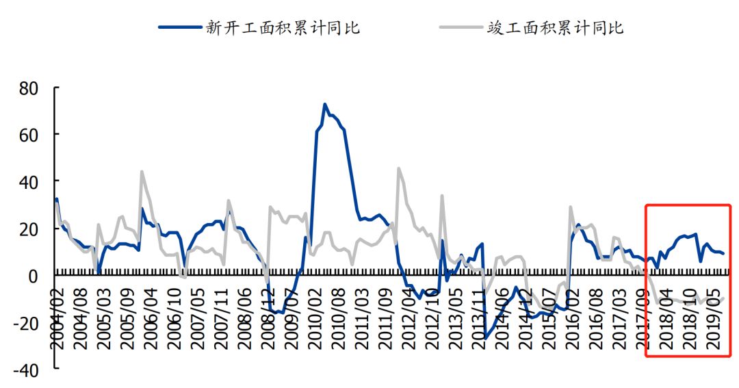 青海gdp会超越宁夏吗_中国各省市经济财力排行榜