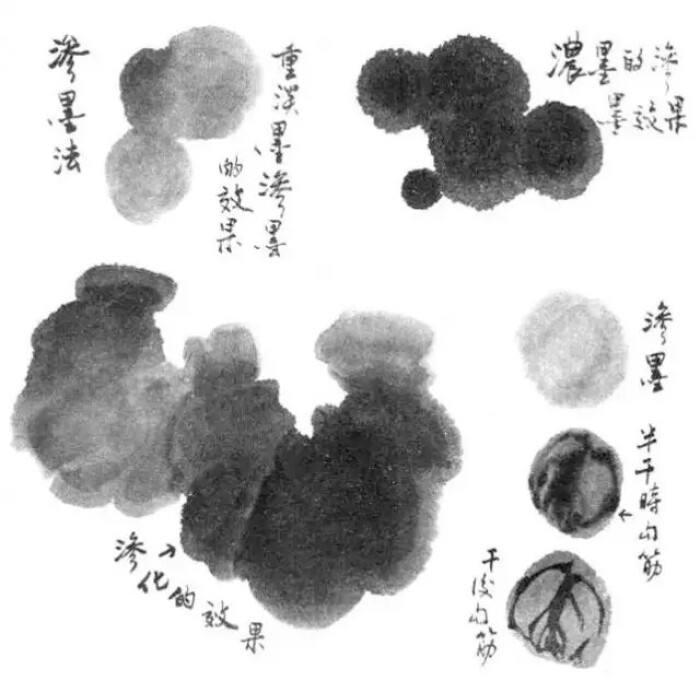 没想到书法用墨,会产生这么多变化,原来有这么多讲究!__凤凰网