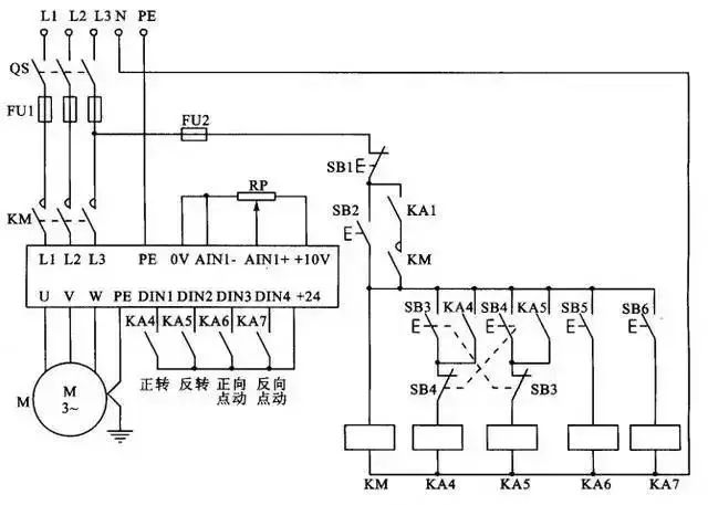 25使用變頻器的異步電動機可逆調速系統控制線路