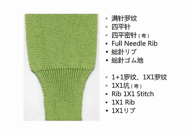 毛织针法图名对照相同针法的不同叫法针法示例图