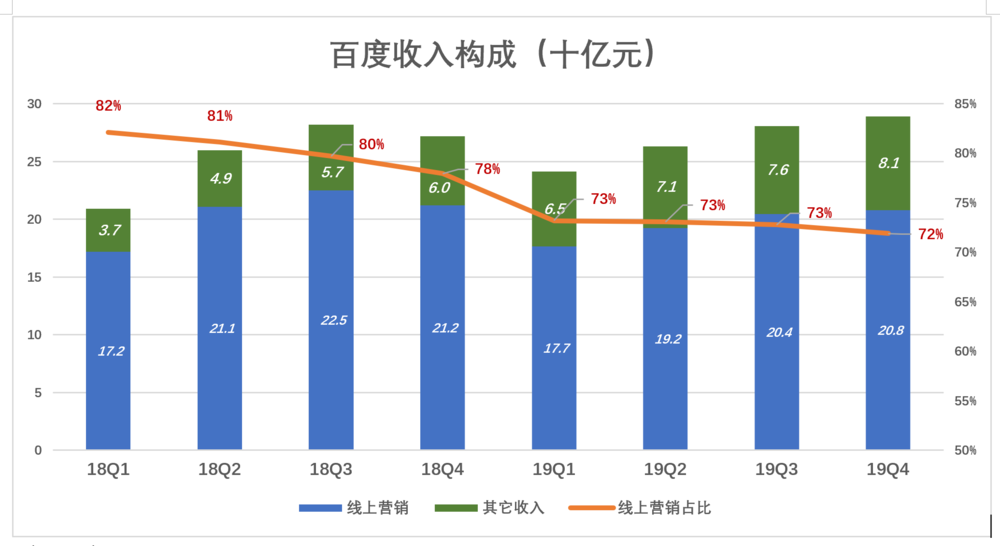 拼多多市值最低 00E4C4EB1C9D0D615D1DFA234867640446E75F42_size72_w1000_h546.png