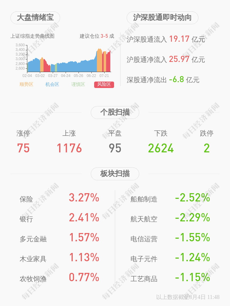 天顺风能老总_天顺风能(3)