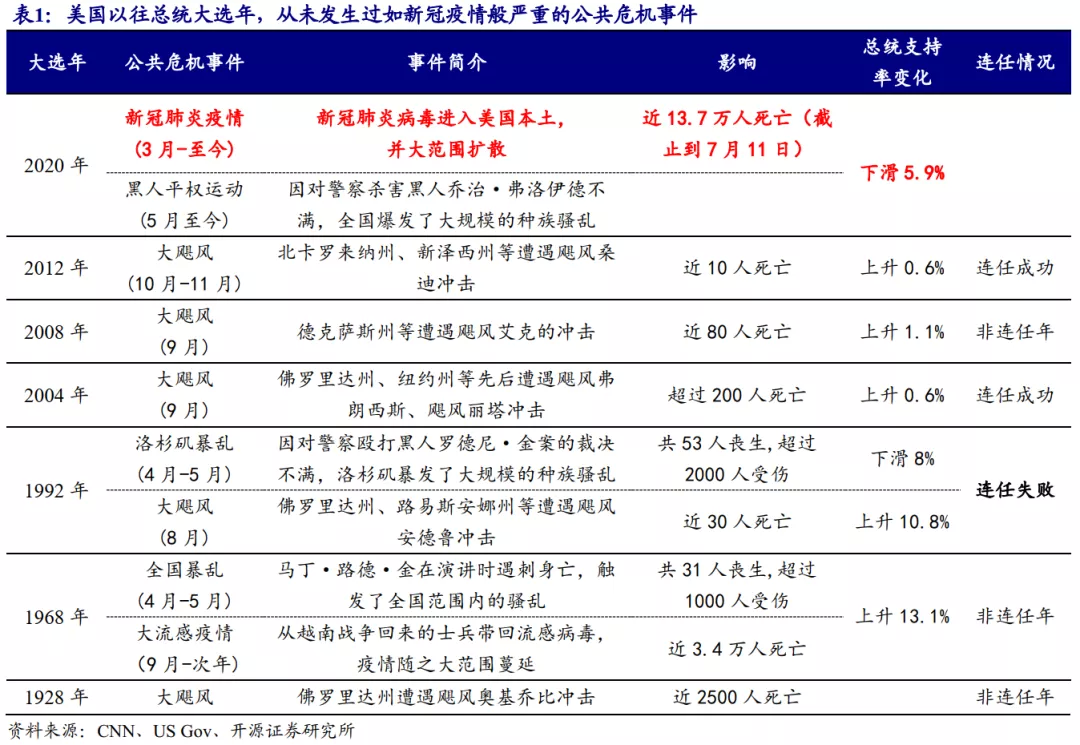 1980到2020年GDP_弯道成功超车 北上广深GDP集体超过新加坡(2)