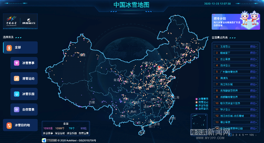 中國冰雪地圖熱門滑雪目的地哈爾濱搜索量最大穩居第一