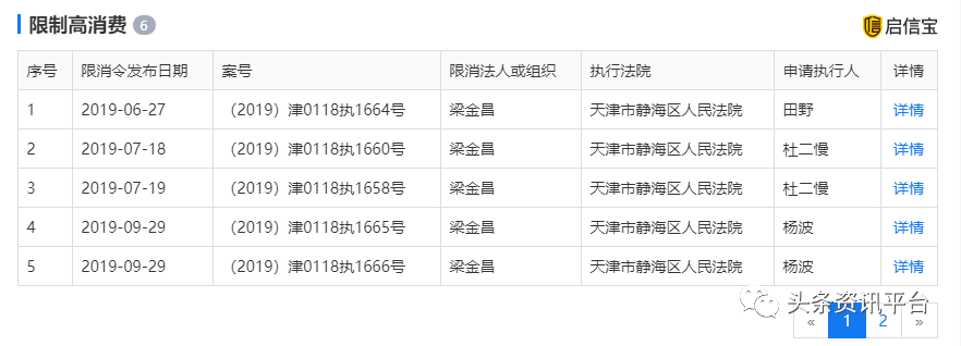 从大掌柜到云小铺 如今的中健博爱与昔日有何不同？(图10)