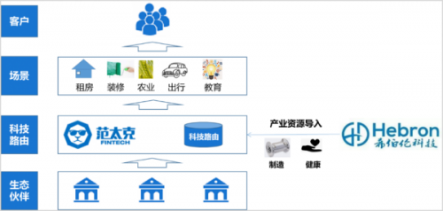 宁圣国际:引领现代商业变革的新动力