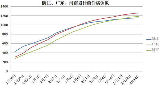 中世纪2减少人口_中世纪骑士