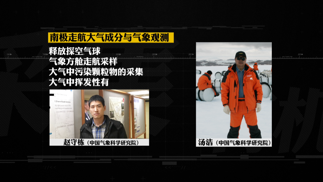 他们是来自中国气象科学研究院的科学家汤洁和赵守栋 这些科学家醋排