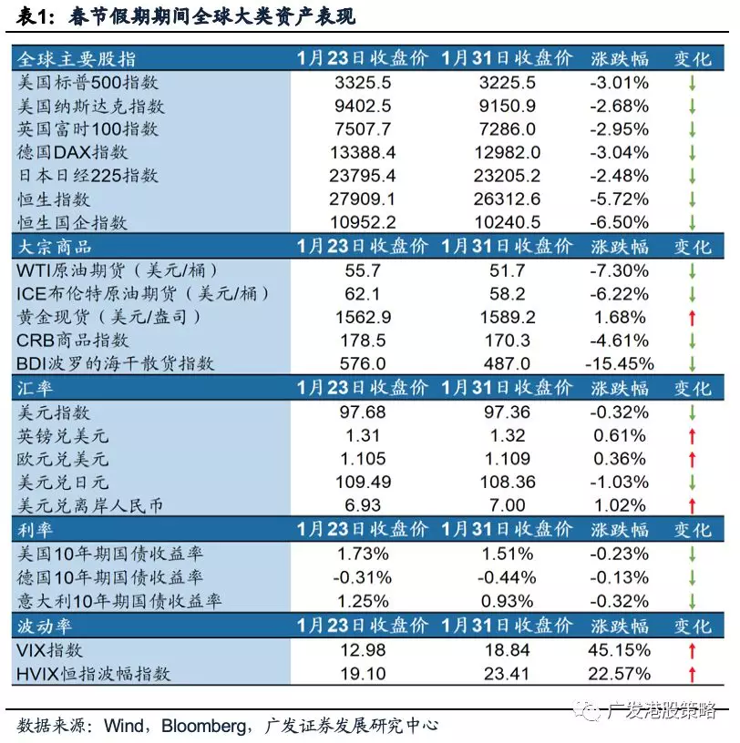 香港疫情人口_香港疫情(3)