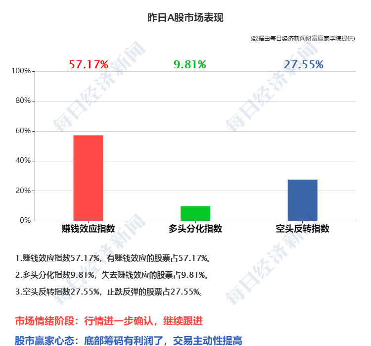 一般多久可以解除中风险 04993D14D472D1B95C242499CCA91AA33156FAAE_size88_w750_h699.png