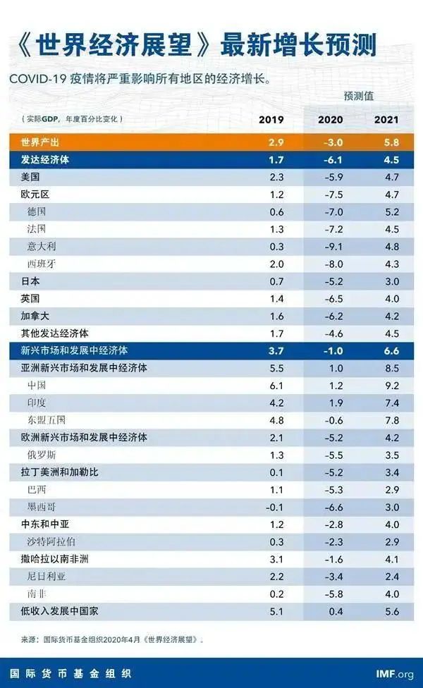 人均金融存款_金融机构同业存款(3)