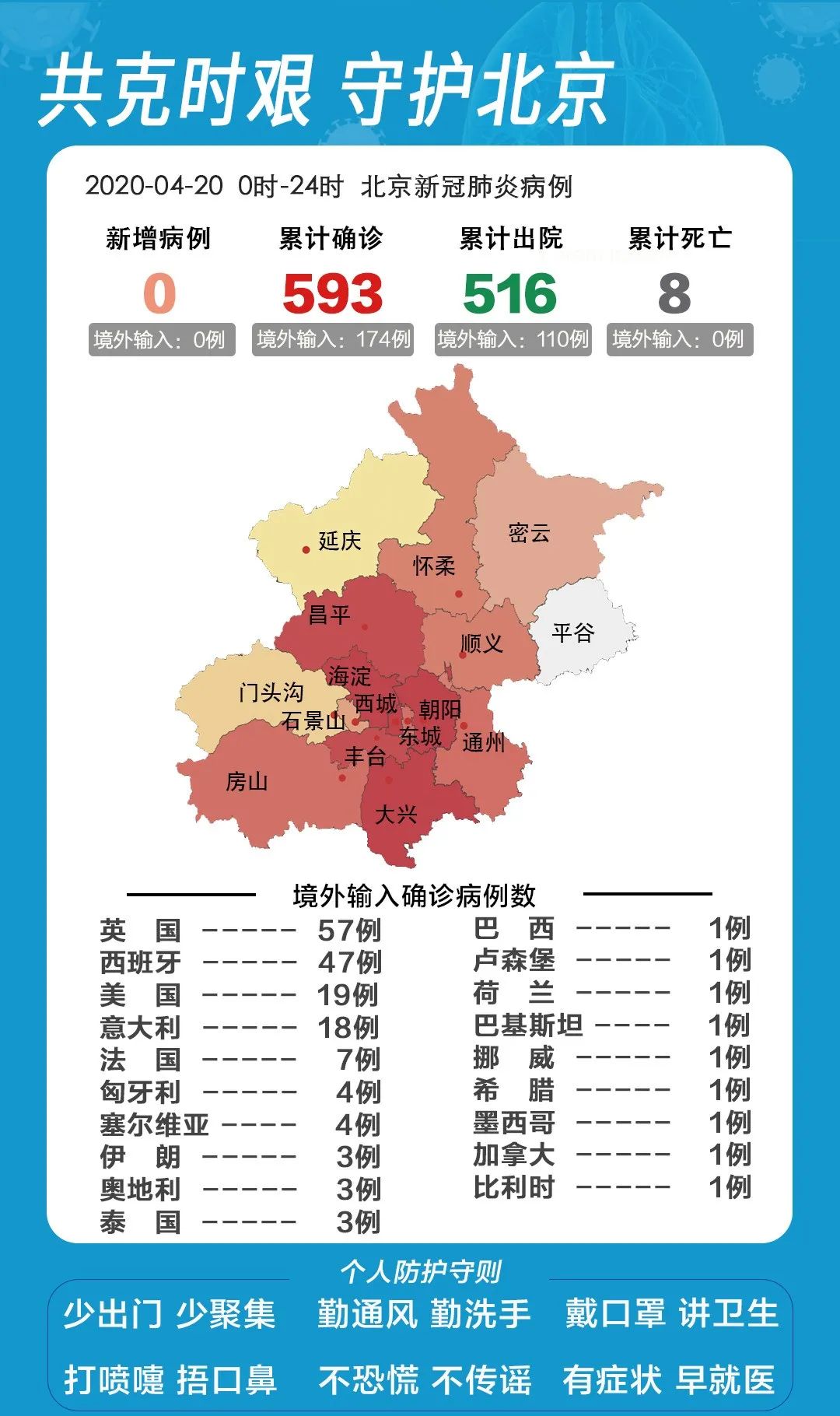 北京朝阳区疫情分布图图片