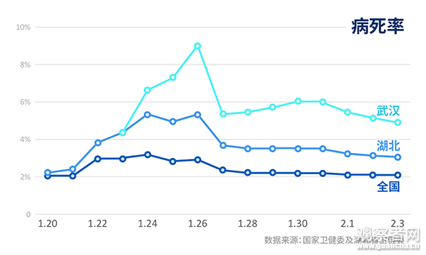 三峡是湖北的为什么gdp归北京_北京 上半年GDP达1.2万亿 同比增长6.8(2)