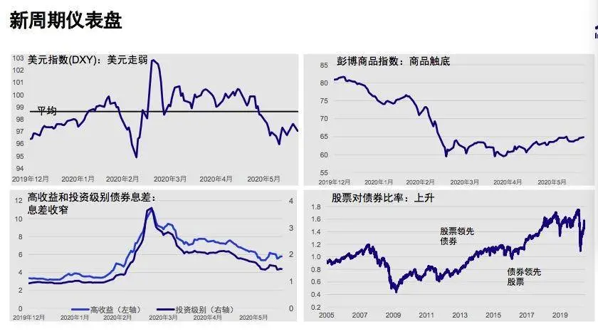 gdp_远离图片(3)