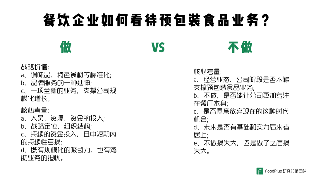 深度:餐飲企業如何做好預包裝食品?