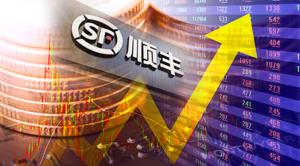 顺丰人人喜提888红包,上半年营收增42%,股价三天两涨停_凤凰网财经