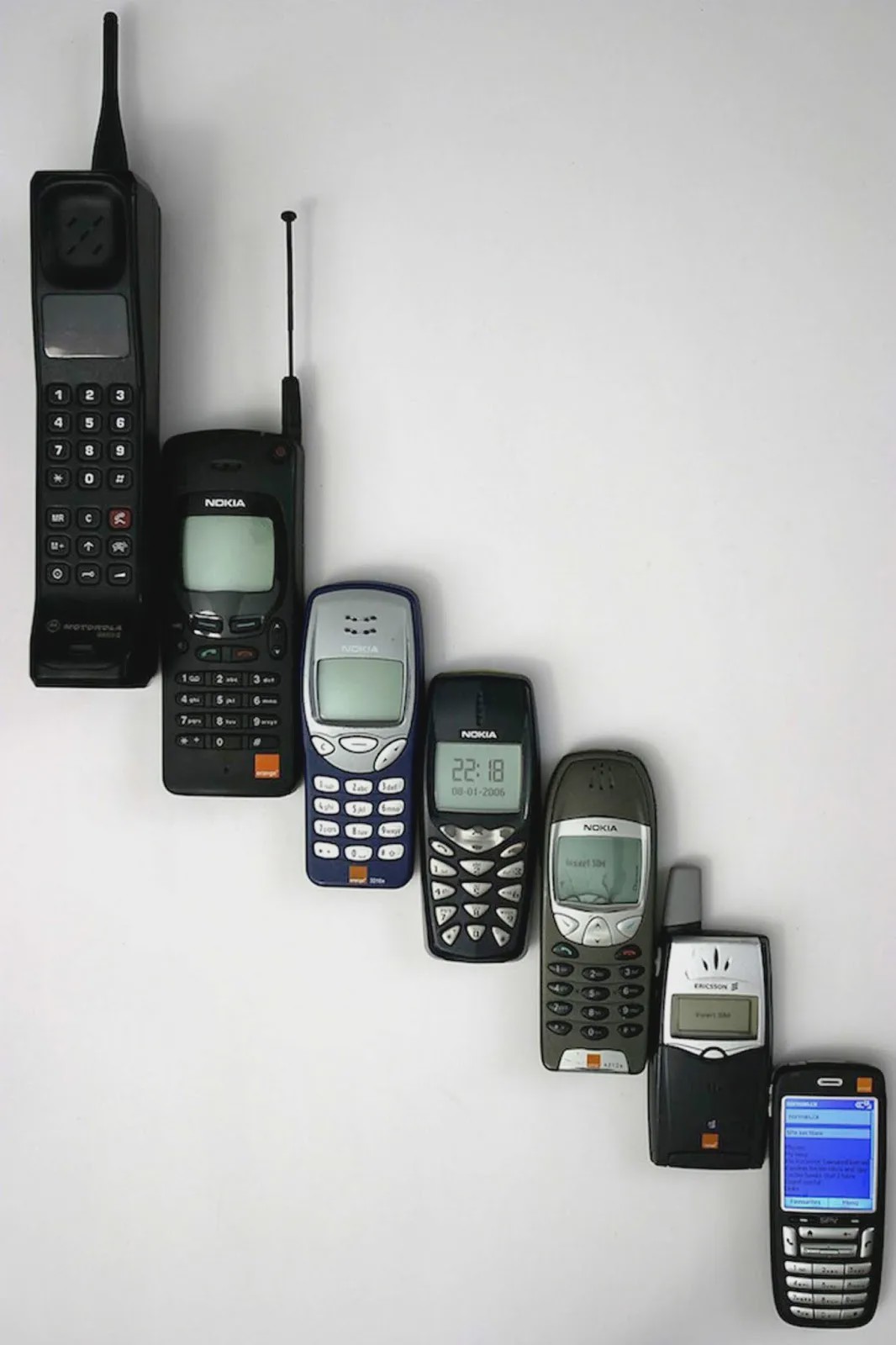 二手Samsung/三星 SGH-C308，C208直板经典收藏原装正品老手机_天地通二手手机店