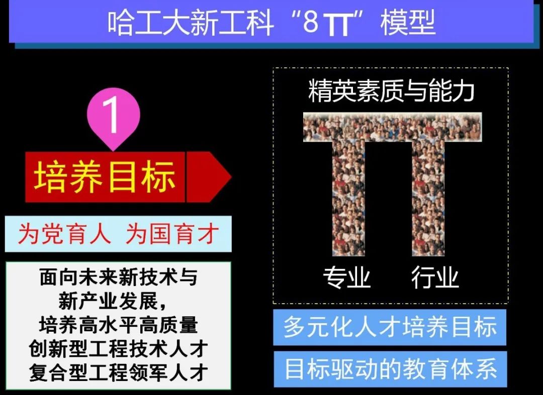 面向未來!又一頂尖高校發佈新工科建設方案