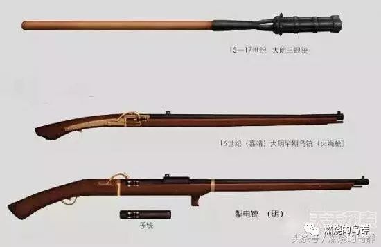 火器时代简史之一:从三眼铳到火绳枪,大明火器落后在襁褓期_凤凰网