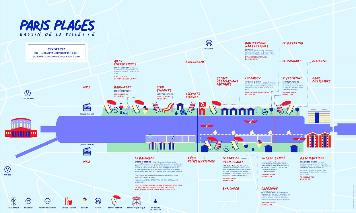 2020年“巴黎沙滩”（Paris-Plages）叶维特水道大池边的活动项目介绍图