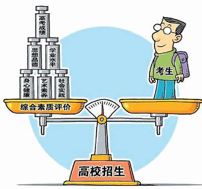 近年来,高考改革逐步推进,探索施行基于统一高考和高中学业水平考试成绩的综合评价、多元录取机制。