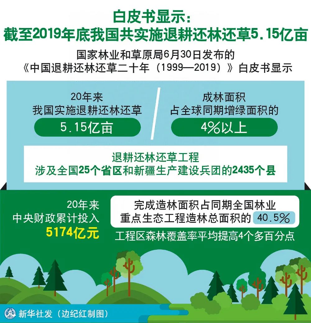 卖萌表情