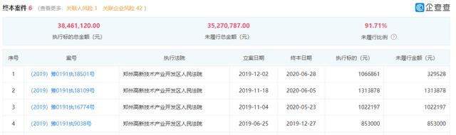 天津博爱连锁分店屡上黑榜 中健博爱来自何方？(图8)