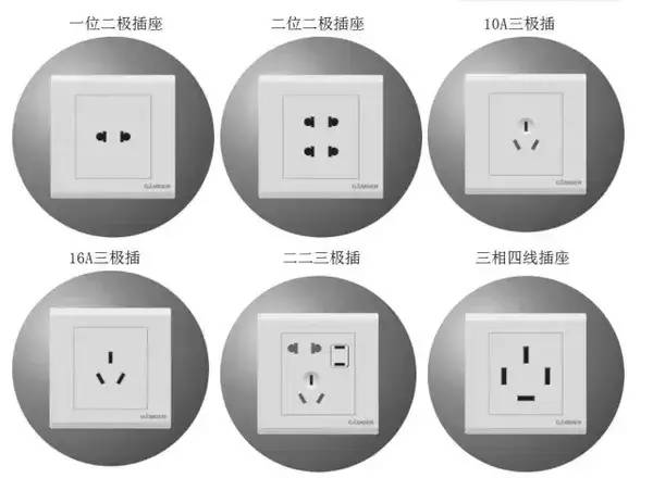 开关,插座知识大全,绝对好__凤凰网