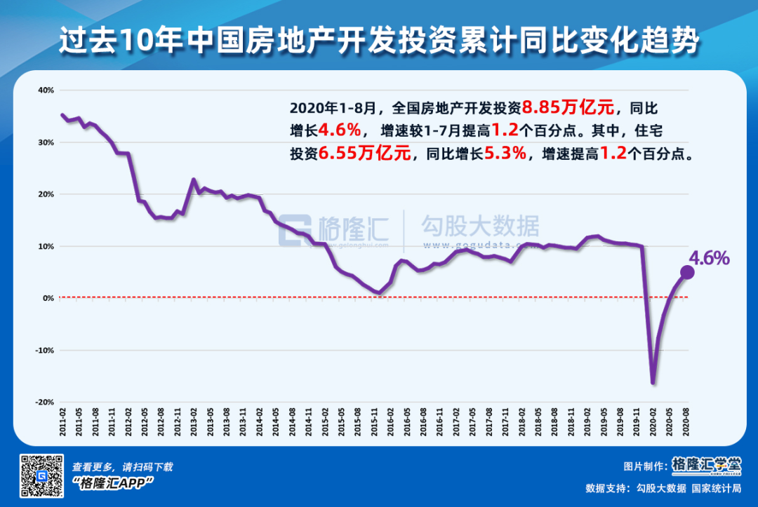 固定人口_基本状况(2)