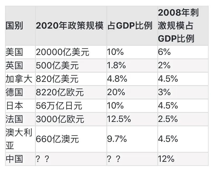 LPR利率下调分析_央行降息信号_房价迎来拐点是不是房价要跌